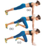 Le mountain climber, un exercice gainage homme et femme efficient