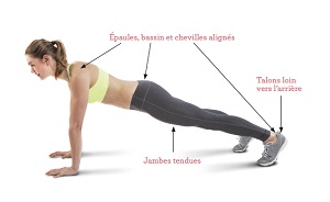 Alignement en départ de position du Mountain Climber exercice